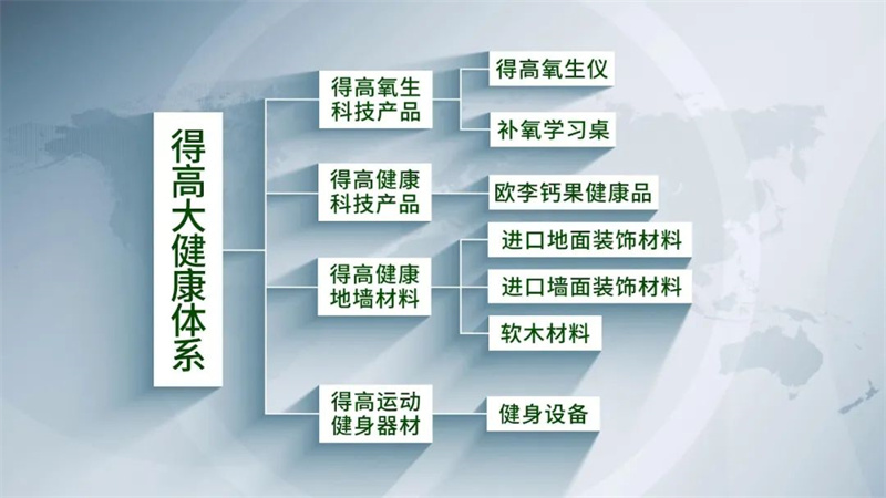 得高旗下TOP級旗艦店即將啟幕，精彩劇透搶先知！ image4